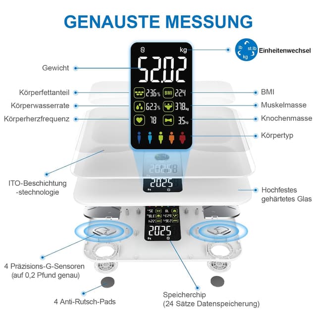 Detalle 2 de Lepulse Körperfettwaage Lescale F4 – Personenwaage mit Körperfettanalyse, 22 Messwerten und großem Farb-Display (weiß)