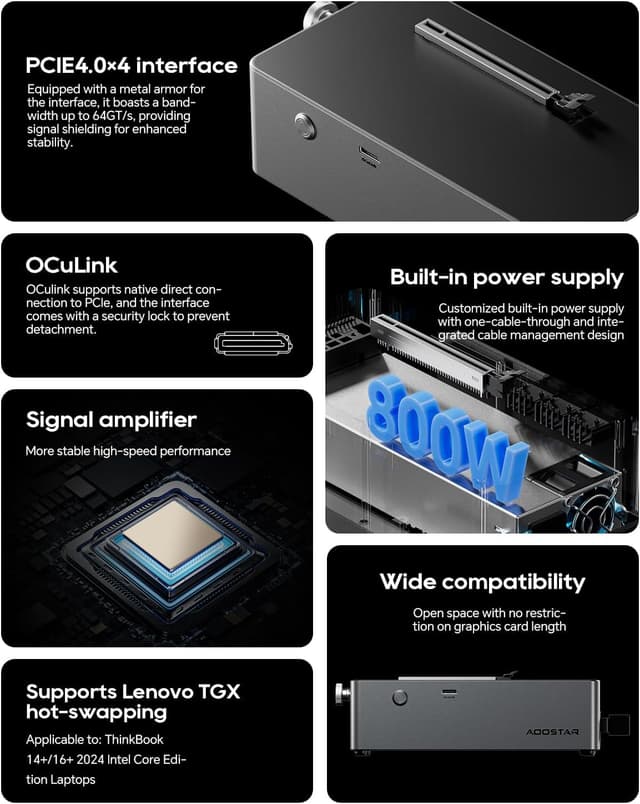 Detalle de AOOSTAR AG01 eGPU-Dockingstation mit Oculink-Anschluss und integriertem 800-W-Netzteil