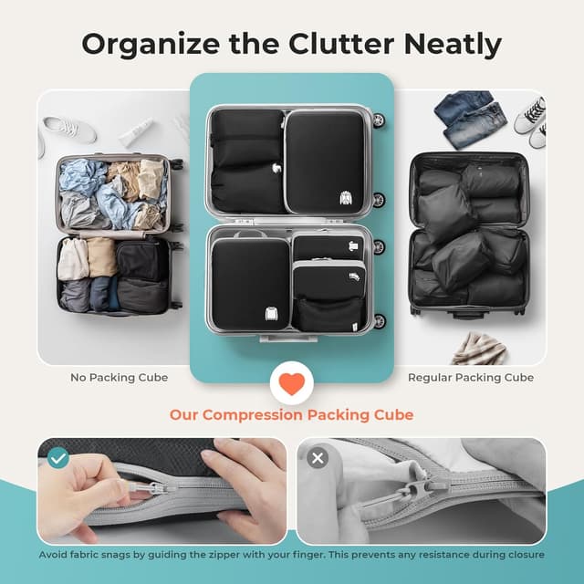 Thumbnail 5 de Samfolk Compression Packing Cubes – Extensible organiser bags