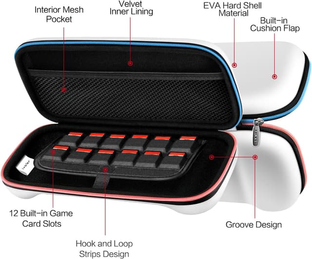 Detalle 1 de ivoler Etui Nintendo Switch 2, 12 cartouches
