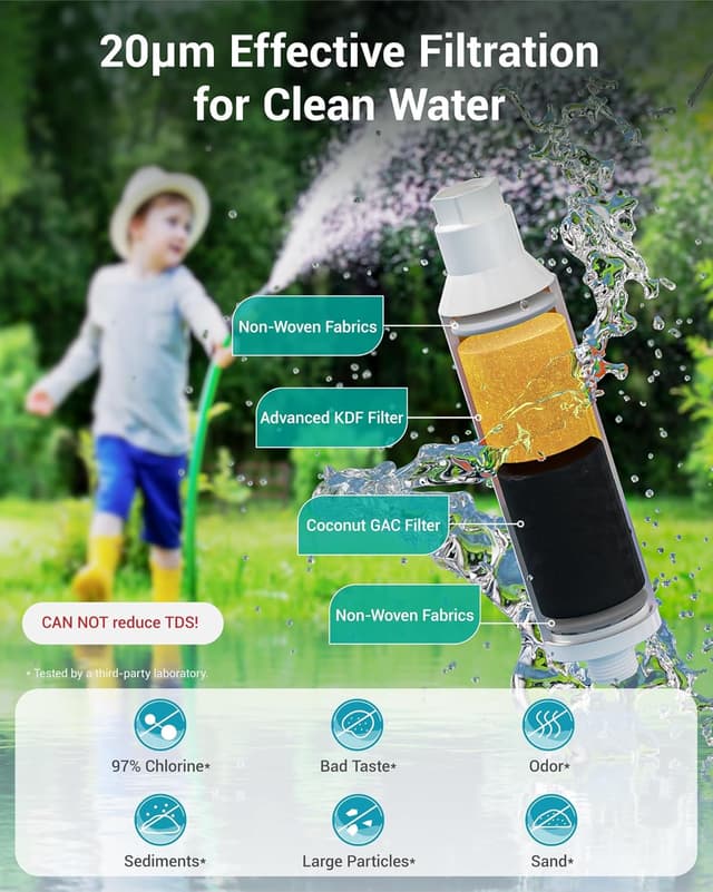 Detalle 2 de AQUA CREST filtro acqua per tubo giardino KDF