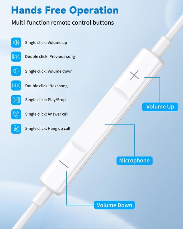 Detalle de USB-C headphones for iPhone 15 Pro Max