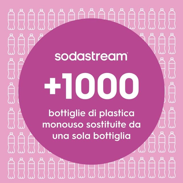 Detalle 1 de SodaStream Fizz&Go Cool 0,9 l borraccia
