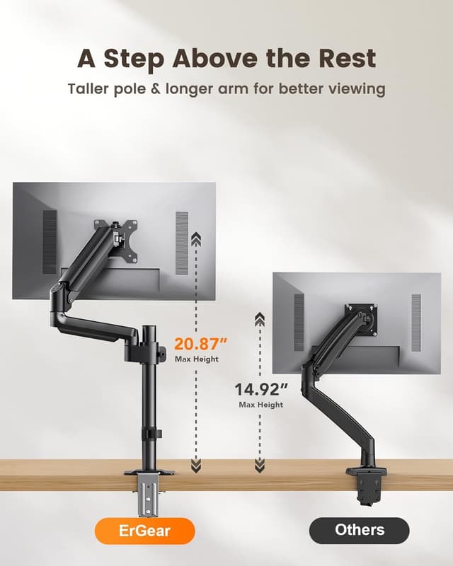 Detalle de ErGear Supporto Monitor Singolo 13–32" 9 kg 🖥