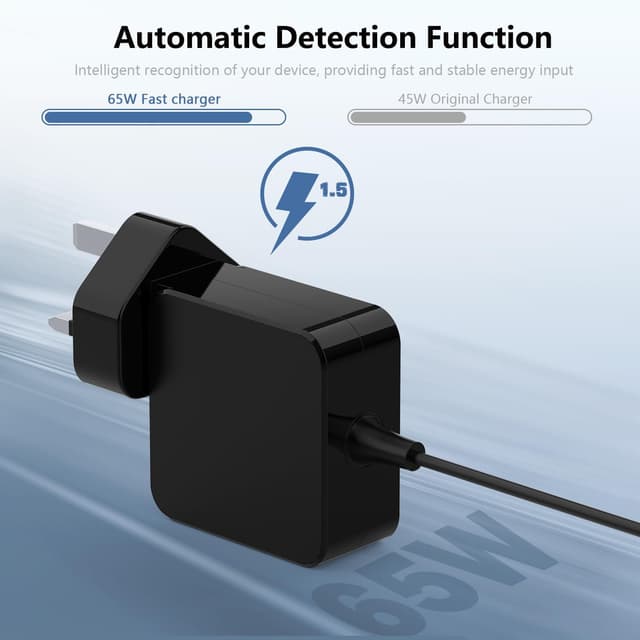 Thumbnail 5 de VUOHOEG 65W Laptop Charger 65W