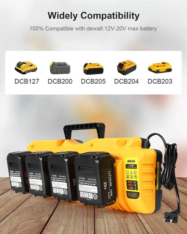 Detalle 2 de Lenoya DCB104 Replacement for Dewalt 12V/20V Max Battery Charger Station