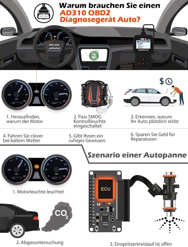 Thumbnail 1 de ANCEL AD310 OBD2 Diagnosegerät 1996+