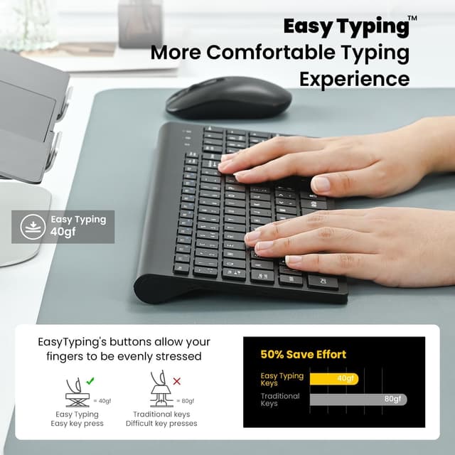 Thumbnail 4 de cimetech Wireless Keyboard Mouse Combo 2.4G