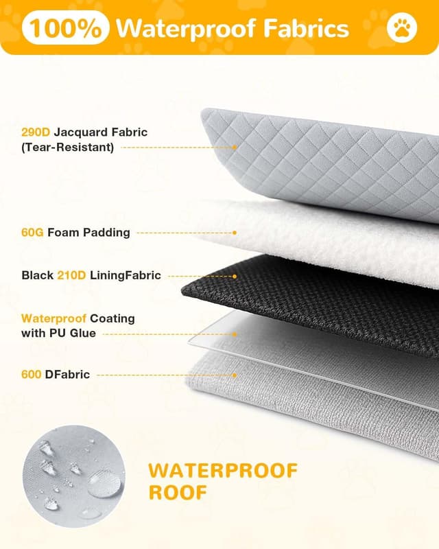 Detalle de Lekespring Kofferraumschutz für Hunde (wasserdicht, kratzfest) mit Seiten- und Ladekantenschutz – Grau, 136 x 106 cm