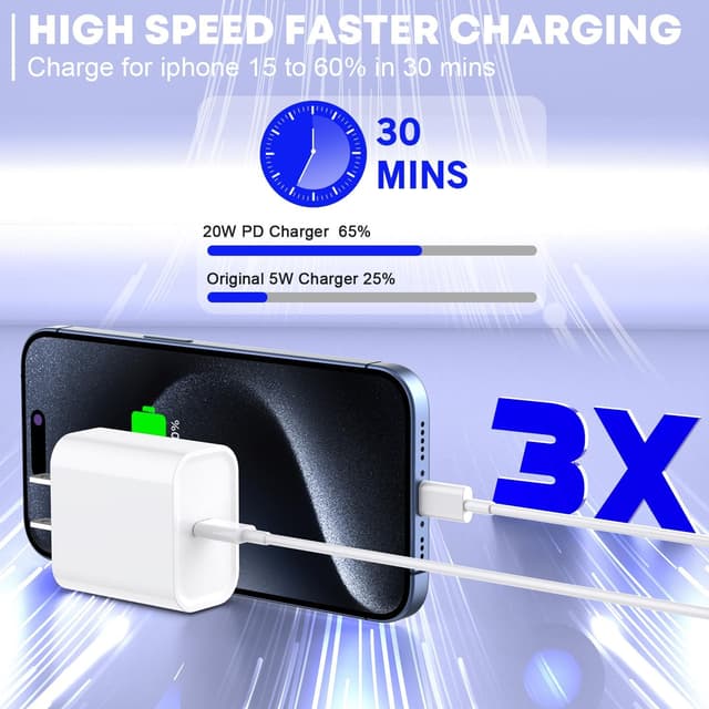 Thumbnail 2 de Fast Charger 20W 10FT USB-C for iPhone