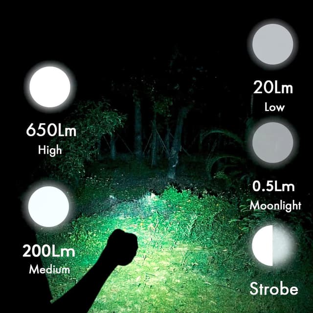 Detalle de RovyVon A1 Gen 4 wiederaufladbare Taschenlampe mit 650 Lumen – Mini-Schlüsselanhänger für Alltag & Outdoor