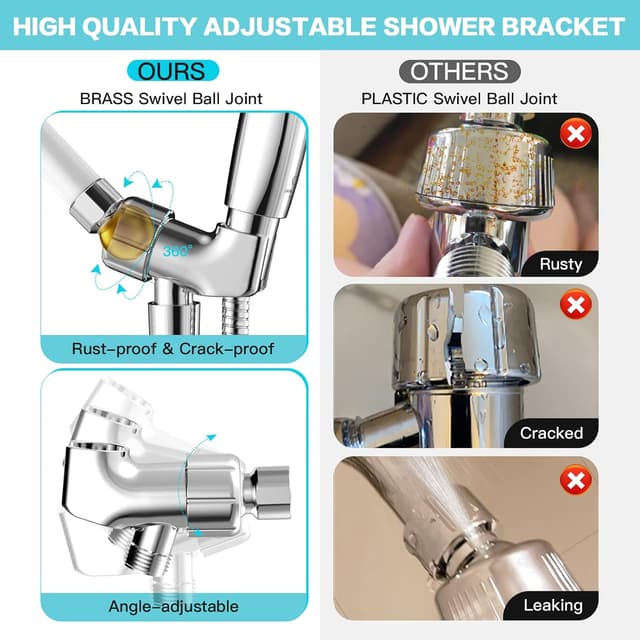 Detalle 2 de JDO 4.7" 6-Setting High Pressure Handheld Shower Head