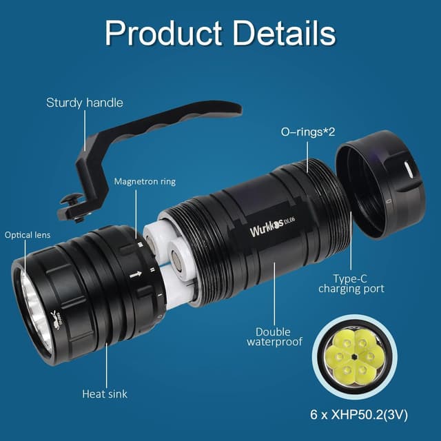Detalle 2 de Wurkkos DL06 lampe de plongée 15000 lm