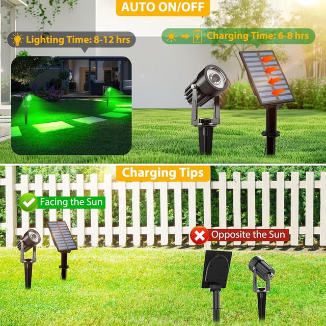 Detalle de CORESLUX solar LED spotlights for outdoor garden uplighting (IP65 waterproof, stake lights)