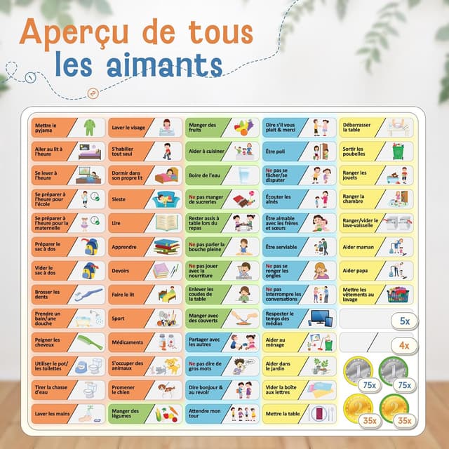 Thumbnail 6 de LIKARTO Tableau de récompenses enfant 280 aimants 🧩