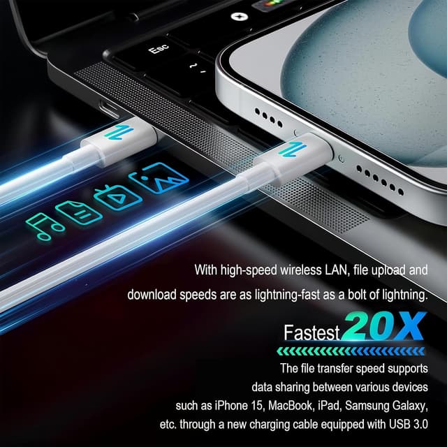 Thumbnail 6 de AILKIN Caricatore USB C 96W per MacBook Pro