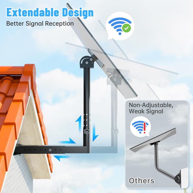 Detalle 2 de NiHome Adjustable Roof Mounting Kit for Starlink 📡