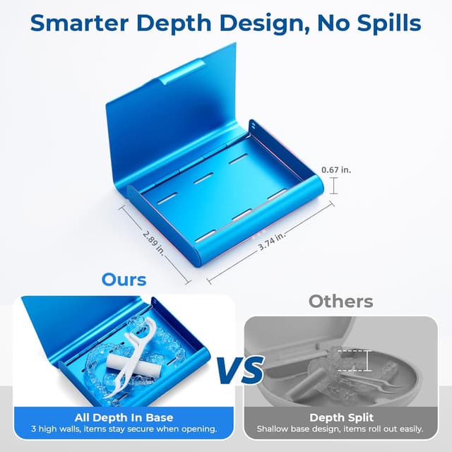 Detalle 2 de Oralphi retainer case 38.5 g aluminium