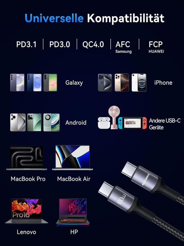 Thumbnail 5 de Rocoren USB C Kabel 100W 2er Set 2m