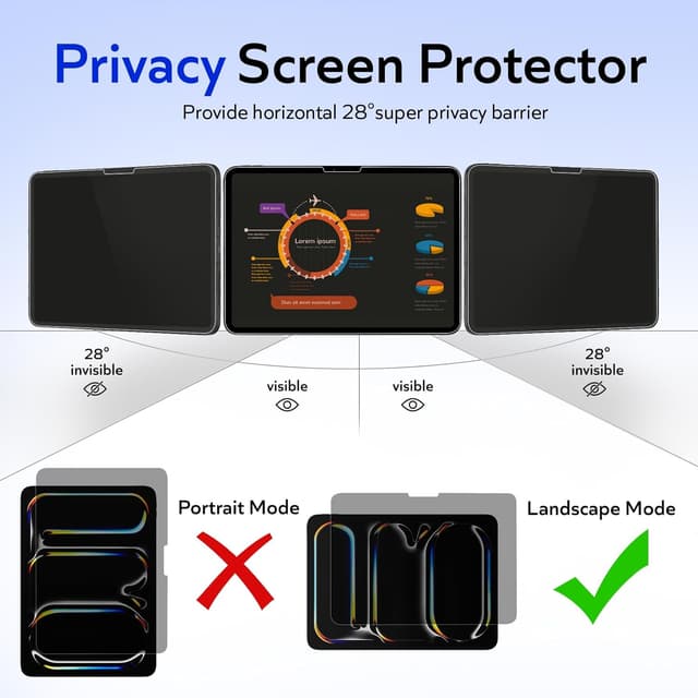 Detalle de Protection d’écran anti-espion MOBDIK pour iPad Pro 11" M5 2025 / M4 2024 avec verre trempé 9H (1 pièce)