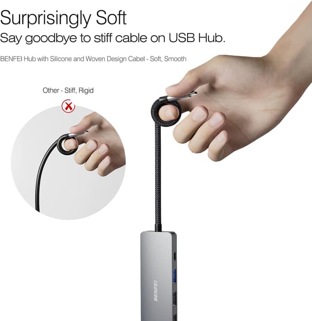 Detalle 2 de BENFEI USB C Hub 5-in-1