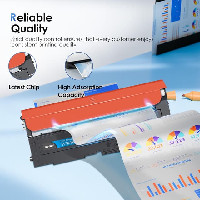 Detalle 2 de NOGIVY 117A Toner 4-Pack for HP MFP