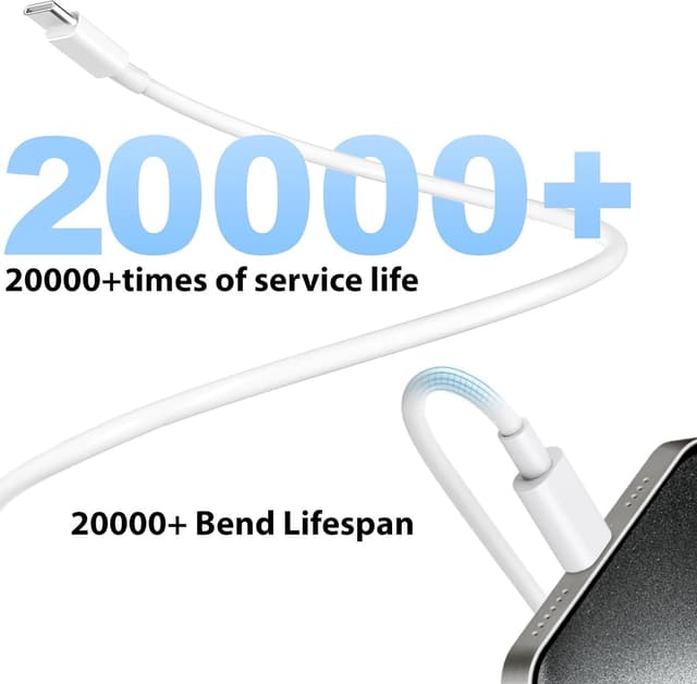 Detalle 2 de Qackenm USB C Ladegerät 65W Schnellladegerät