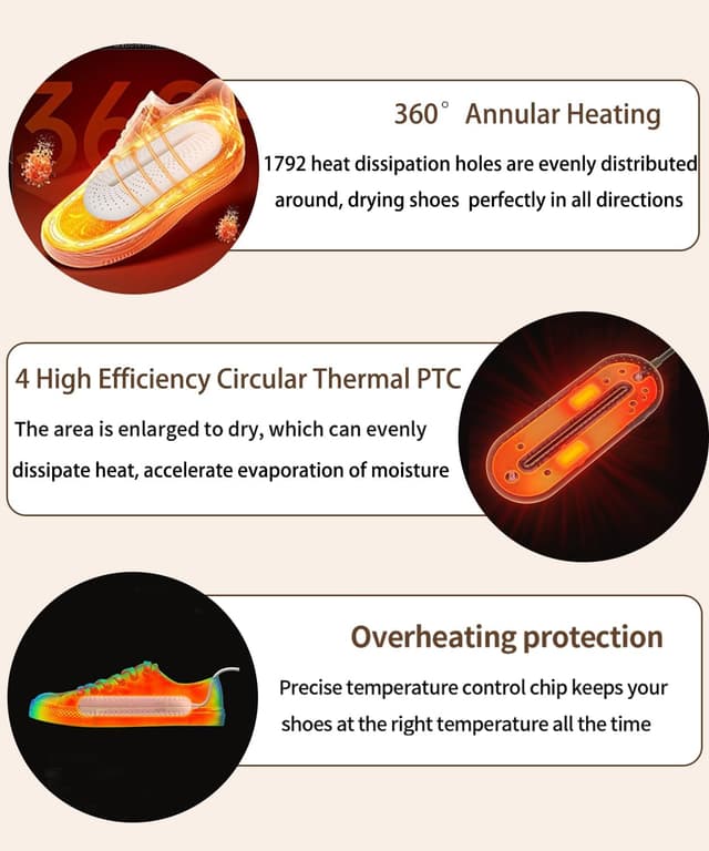 Thumbnail 3 de Scienbeauty Asciuga Scarpe Elettrico 140 cm