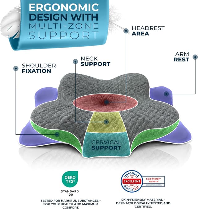 Thumbnail 3 de Glückstoff Orthopedic Neck Pillow for All Sleep Types