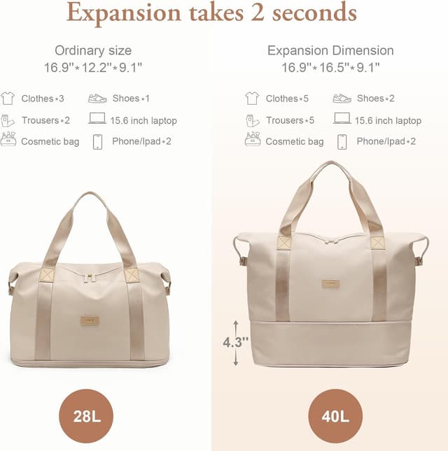 Detalle de VNINE Borsoni da viaggio donna borsa espandibile 37% weekender sport (borsa da cabina/hand luggage)