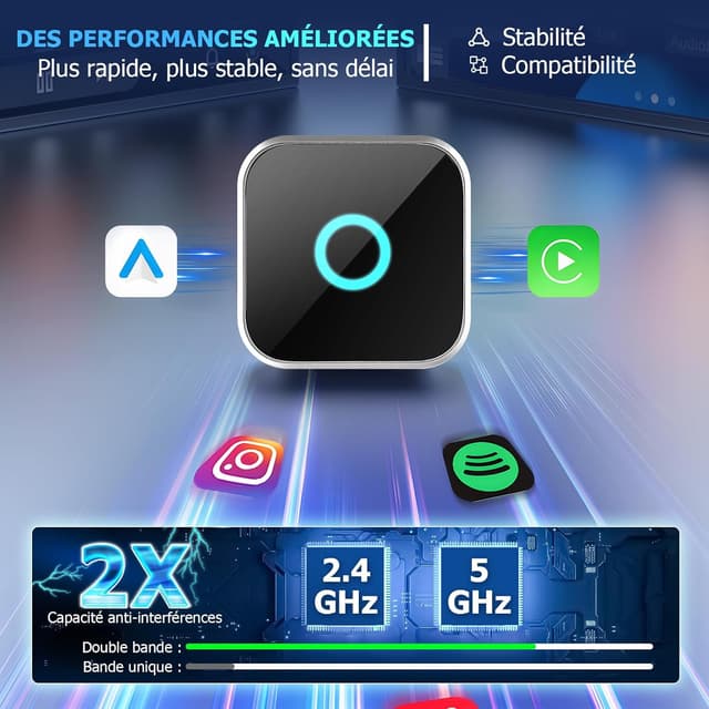 Detalle 2 de Mini adaptateur CarPlay sans fil 2 en 1 USB/Type-C (Plug & Play) pour Apple CarPlay & Android Auto