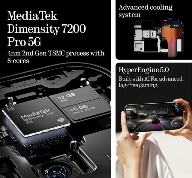 Thumbnail 5 de Nothing Phone (2a) 12+256GB - Smartphone Blanco con Nothing OS 📱