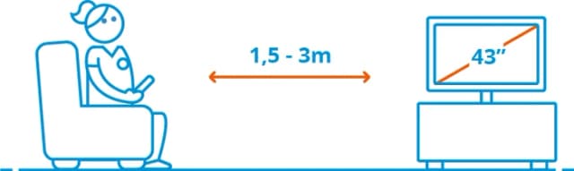 Thumbnail 5 de TCL Q71K 43 Zoll QLED 4K