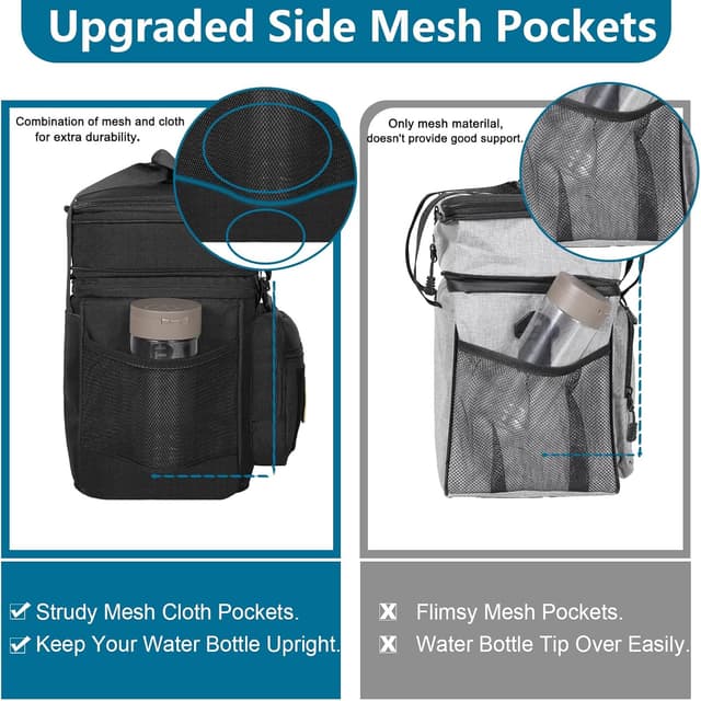 Thumbnail 5 de GLENKEY Double Deck Insulated Lunch Box