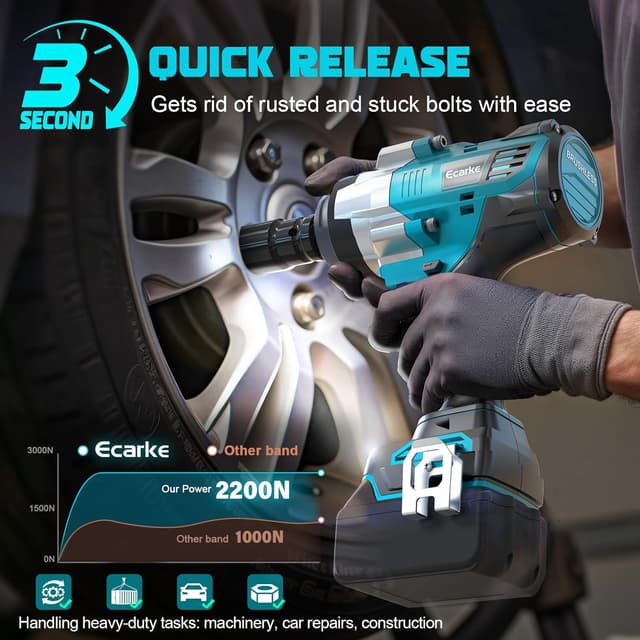 Detalle de Ecarke boulonneuse sans fil 2200 Nm compatible 18V Makita – clé à chocs 1/2" sans balais avec LED (sans batterie)