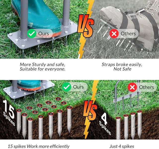Thumbnail 3 de Walensee Lawn Aerator Spike Manual