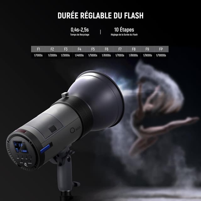 Detalle de NEEWER Q300 Flash de studio extérieur 300Ws 2,4G sans fil avec déclencheur Q Compact