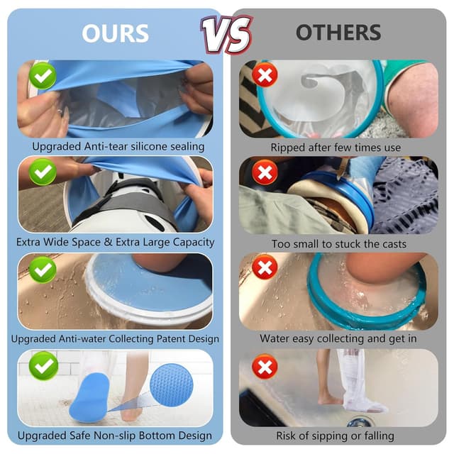 Thumbnail 3 de YUNCHI Protection de Douche Jambe Longue XL