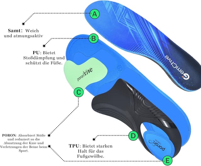 Detalle de GemChve orthopädische Einlegesohlen für Herren & Damen (TPU/PU/PORON) – für Plantarfasziitis, Fersensporn & Plattfuß, EU 43–44,5