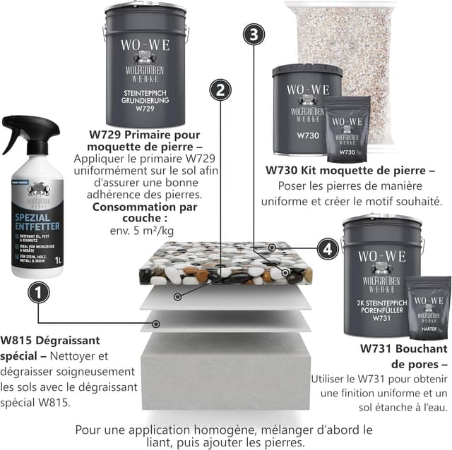 Thumbnail 3 de Tapis de pierre W730 Noir 2 m2