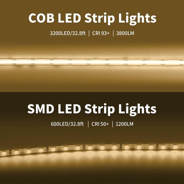 Detalle de ShineBurky COB 24V Tira LED 10m Blanco Cálido