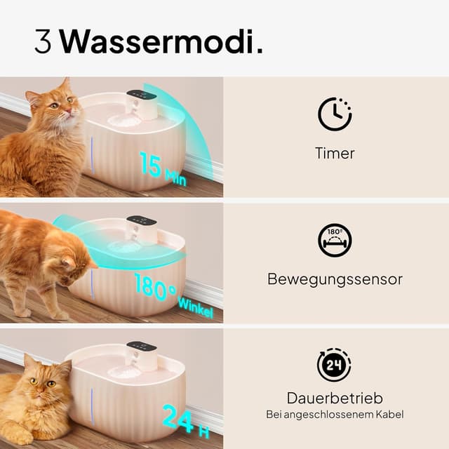 Thumbnail 6 de PRETTYPAW AquaSense Pro 3 L Katzenbrunnen 🐾