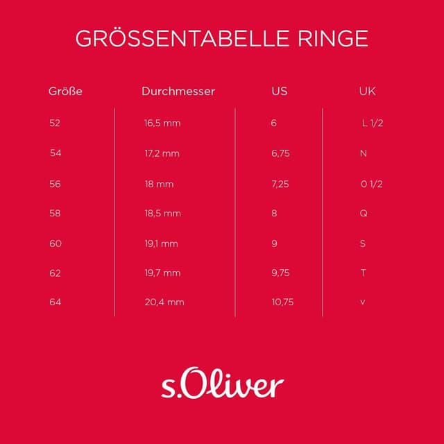 Thumbnail 3 de sOliver Anello uomo acciaio inossidabile 8 mm