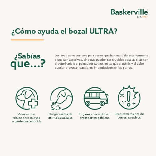 Detalle de THE COMPANY OF ANIMA Baskerville Ultra Muselière pour chien, 3 colley