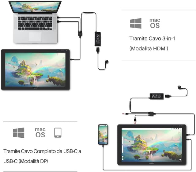Detalle de HUION Kamvas 22 Plus tavoletta grafica con schermo laminato da 21,5