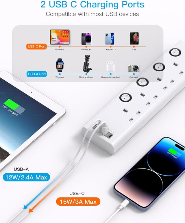 Detalle de HANYCONY 4 Way Plug Extension Socket with 1.8m cable 🔌