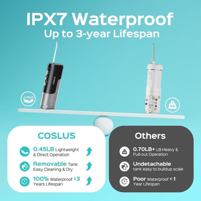 Detalle 1 de COSLUS T40 Mini Water Flosser 30-day 🦷