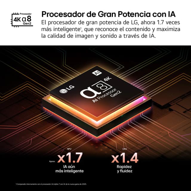 Detalle 2 de LG 65QNED86A6A MiniLED 4K Smart TV