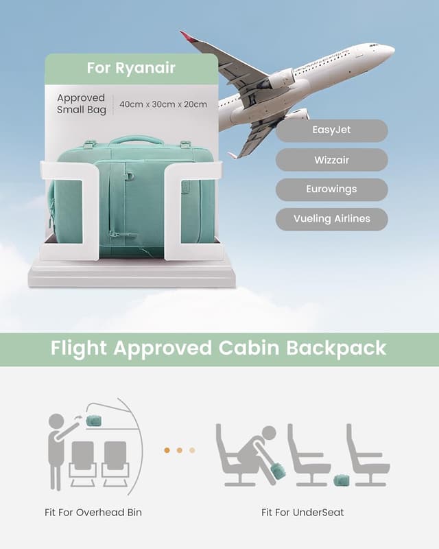 Detalle de LOVEVOOK Ryanair cabin bags underseat travel backpack (40x30x20cm) – lightweight 14-inch laptop sleeve