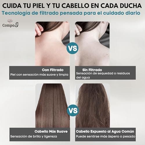Detalle 2 de CompaSJ Alcachofa de ducha con filtro y alta presión (1,5 m) con 5 modos y 5 filtros antical + PTFE